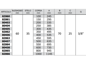 Cilindro doppio effetto Cermag senza supporti attacco alesaggio 60mm stelo 35mm - 82863