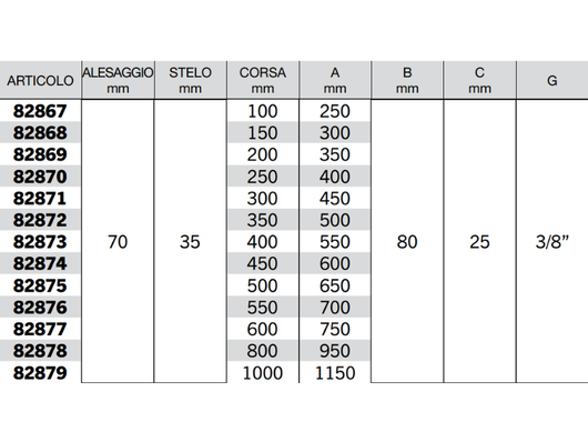 Cilindro doppio effetto Cermag senza supporti attacco alesaggio 70mm stelo 35mm - 82869