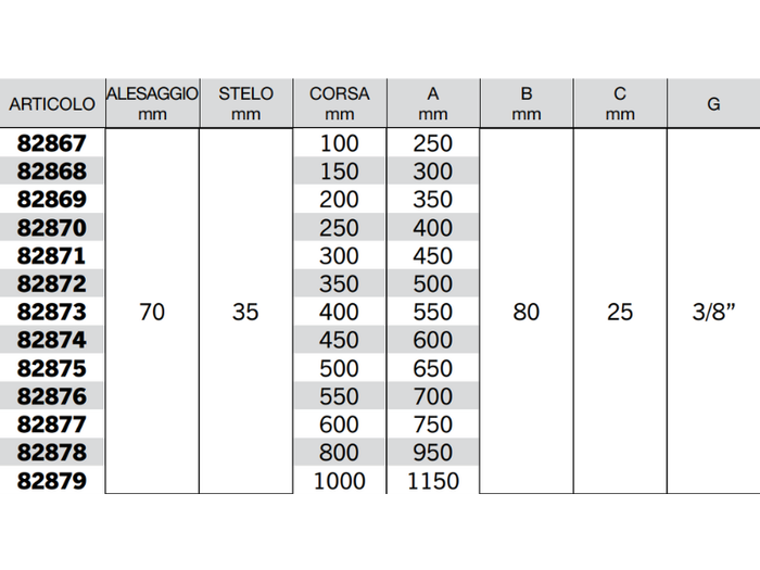 Cilindro doppio effetto Cermag senza supporti attacco alesaggio 70mm stelo 40mm - 81369