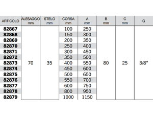 Cilindro doppio effetto Cermag senza supporti attacco alesaggio 70mm stelo 40mm - 81373