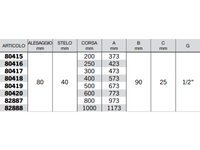 Cilindro doppio effetto Cermag senza supporti attacco alesaggio 80mm stelo 40mm - 82888
