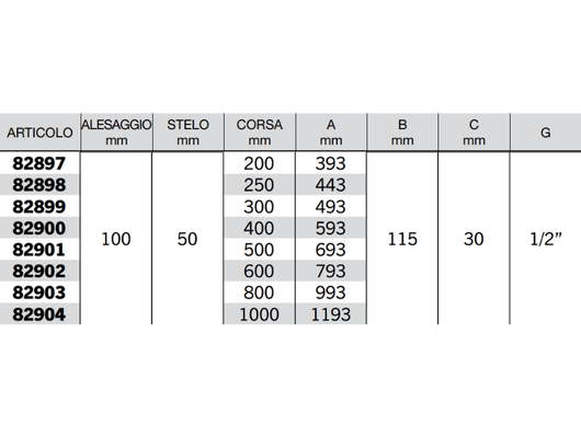 Cilindro doppio effetto Cermag senza supporti attacco alesaggio 100mm stelo 50mm - 82897