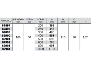 Cilindro doppio effetto Cermag senza supporti attacco alesaggio 100mm stelo 50mm - 82902
