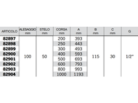 Cilindro doppio effetto Cermag senza supporti attacco alesaggio 100mm stelo 50mm - 82903