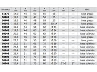 Supporti C40 bonificati e sabbiati con rotula sferica per cilindri - 50405