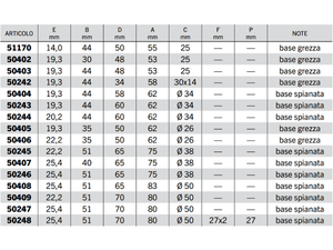 Supporti C40 bonificati e sabbiati con rotula sferica per cilindri - 50248