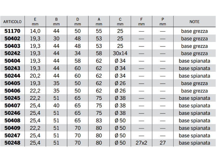 Supporti C40 bonificati e sabbiati con rotula sferica per cilindri - 50248