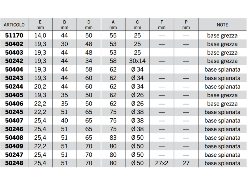 Supporti C40 bonificati e sabbiati con rotula sferica per cilindri - 50735