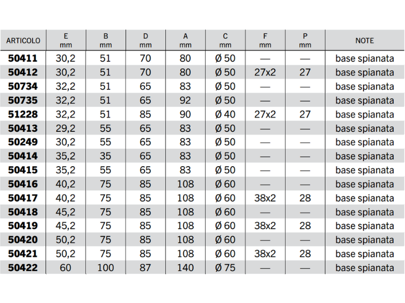 Supporti C40 bonificati e sabbiati con rotula sferica per cilindri - 50416