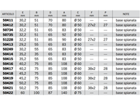 Supporti C40 bonificati e sabbiati con rotula sferica per cilindri - 50420