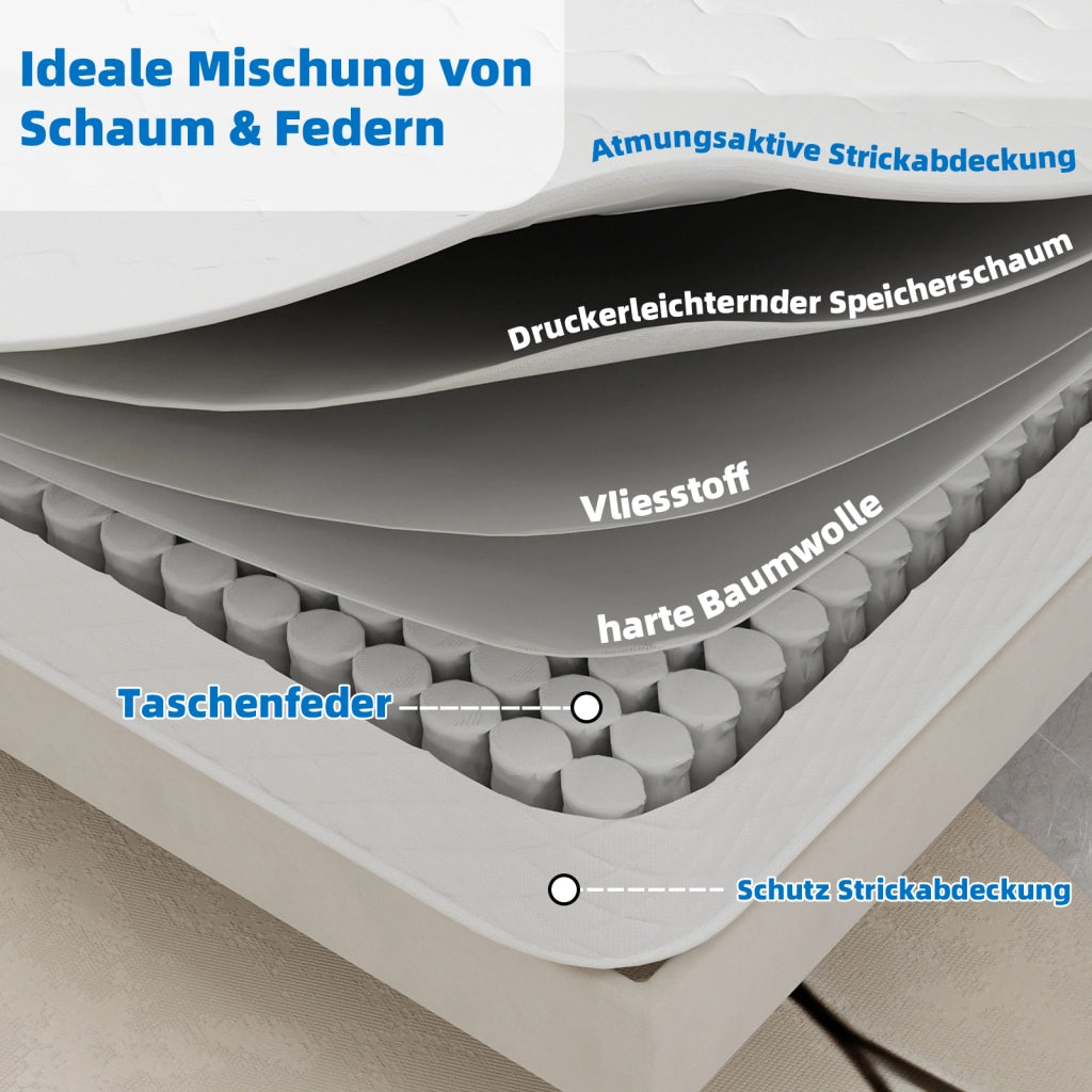Materasso 140 × 200 cm con molle insacchettate e memory foam traspirante, supporto bilanciato, bianco