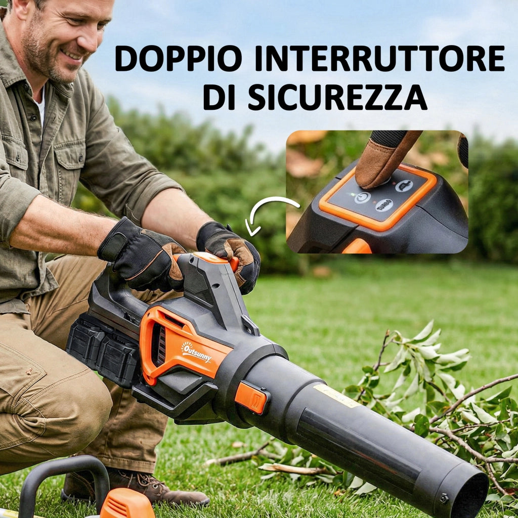 Soffiatore a Batteria 20V, Motore Brushless 900W, 3 Livelli Velocit¨¤, Turbo Boost, Caricabatterie