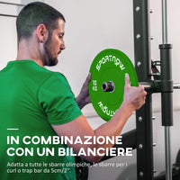 Set 2 Dischi Pesi da 10kg in Gomma con Foro da 2"/5 cm per Manubri e Bilancieri Verde