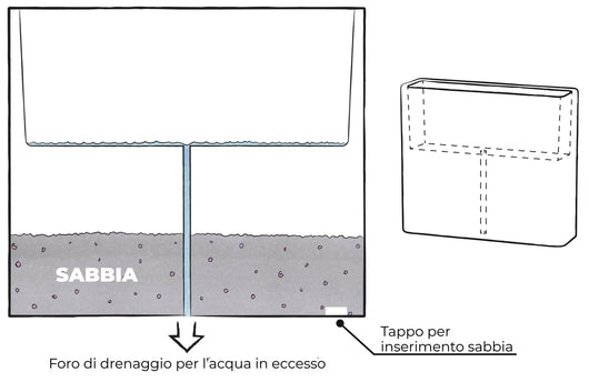Vaso 90x27x77cm da Esterno in Polietilene Tulli Divio Outdoor Essential 80 Bianco
