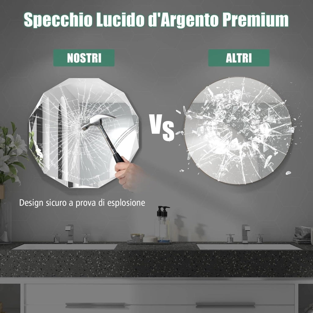 Specchio per Bagno 76 cm, Specchio da Parete Argento Lucidato, Senza Cornice, Specchio Rotondo di Design Irregolare Antiesplosione per Bagno Soggiorno Camera da Letto, IP44