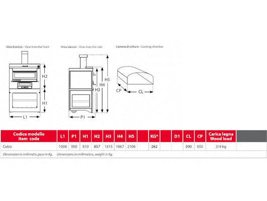 Forno a legna Cubo esterno Rossofuoco 100x90cm inox cottura diretta e indiretta