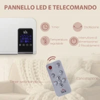 Termoventilatore da Parete Oscillatorio con Timer 12h e 2 Modalità di Riscaldamento, 54.5x12x21.5 cm, Bianco