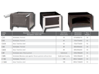 Carrello in inox per forni a combustione separata con ruote Rossofuoco - Serie 100