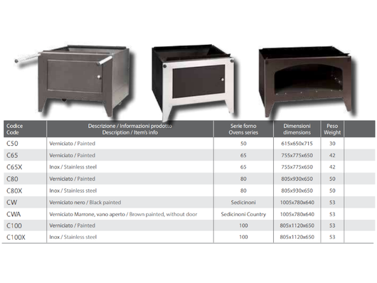 Carrello verniciato per forni a combustione separata con ruote Rossofuoco - Serie 80