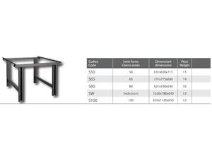 Supporto verniciato per forni a combustione separata Rossofuoco - Serie 65
