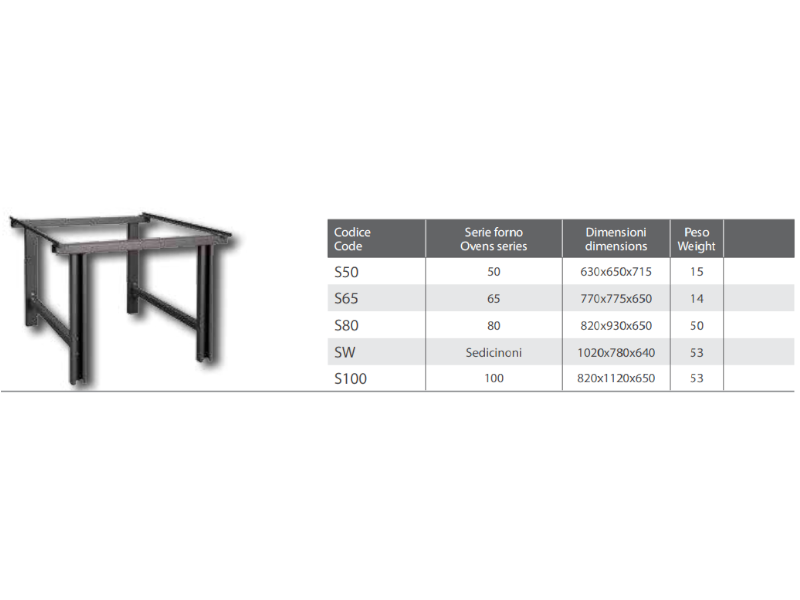 Supporto verniciato per forni a combustione separata Rossofuoco - Serie Sedicinoni