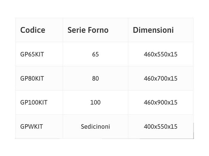 Kit porchetta con griglia e teglia raccogligrassi Rossofuoco - Serie 65
