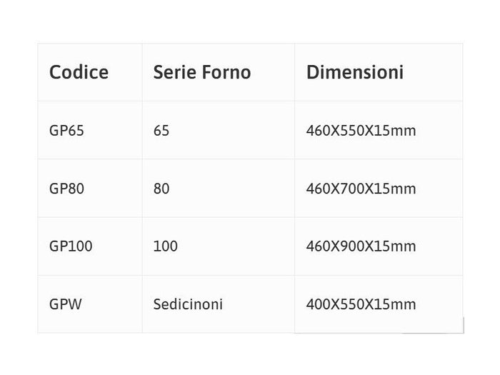 Griglia per porchetta Rossofuoco cottura dietetica per grandi pezzi di carne - Serie 80