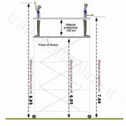 Trabattello Metal7 8.85 Mt. H lavoro completo