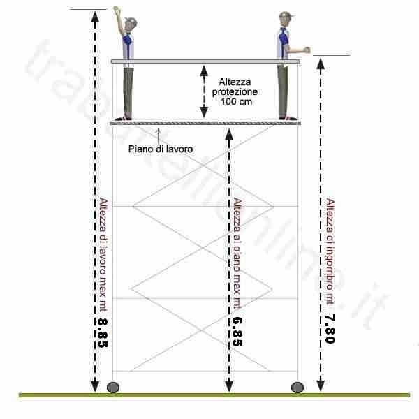 Trabattello Metal7 8.85 Mt. H lavoro completo