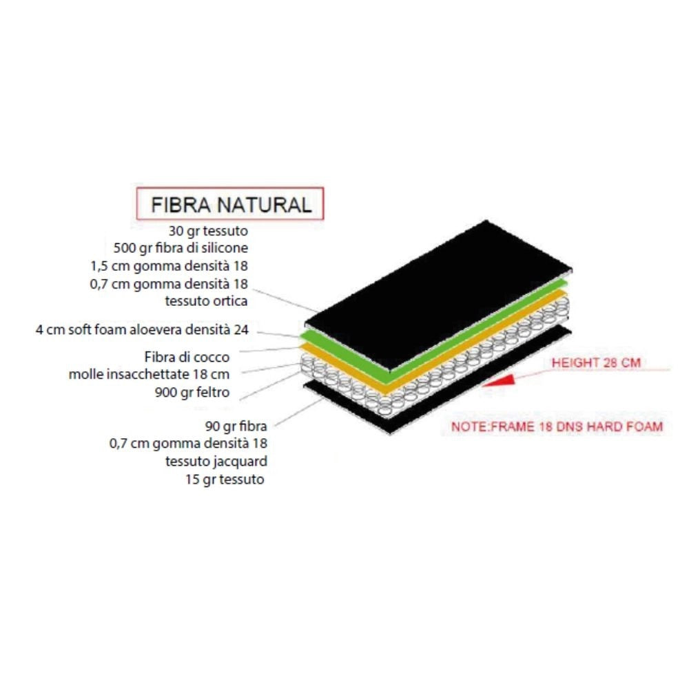 Materasso matrimoniale multistrato con fibra naturale Cocoline 160x190x28H