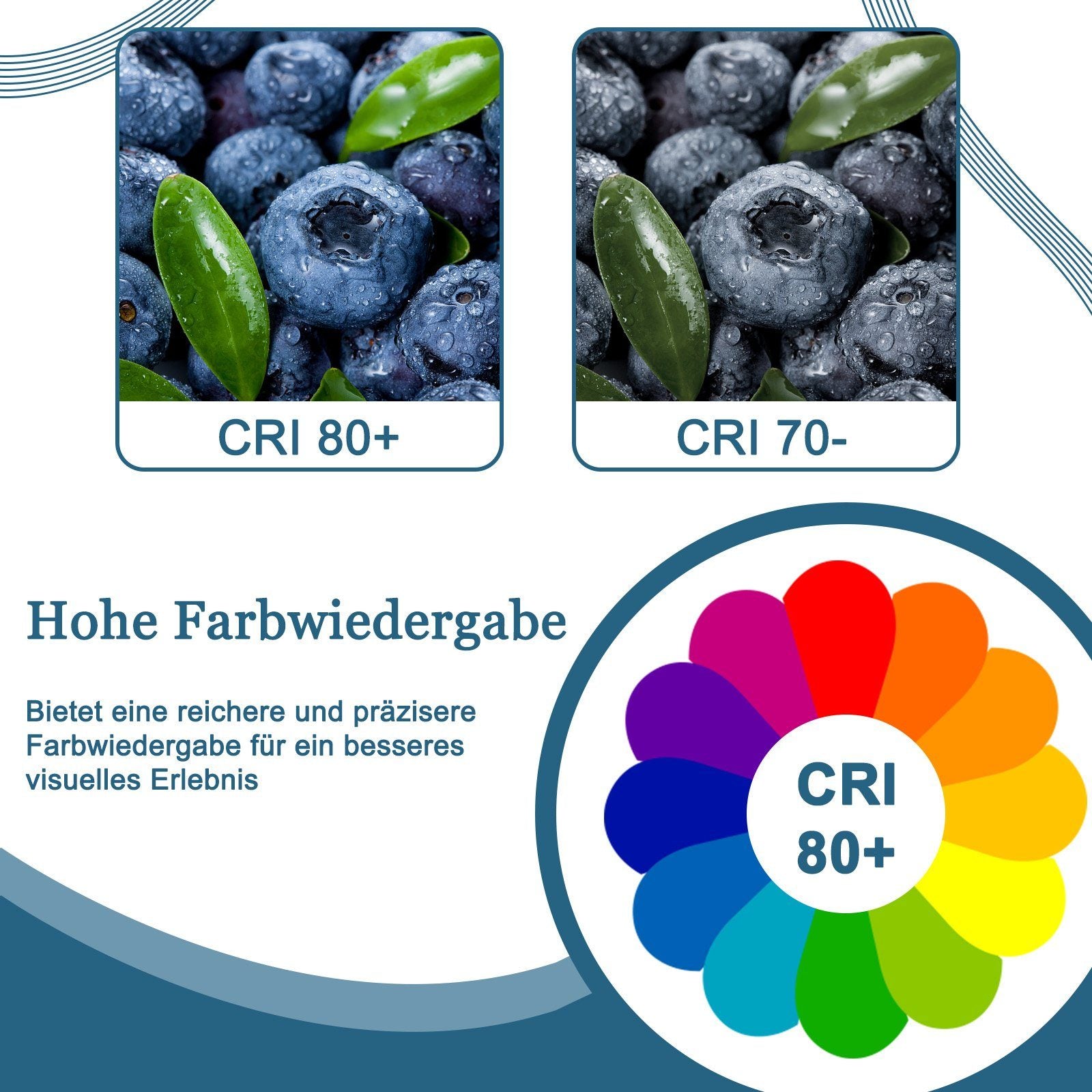 ZMH Lampada da soffitto a LED da 19 W con telecomando e cambio colore