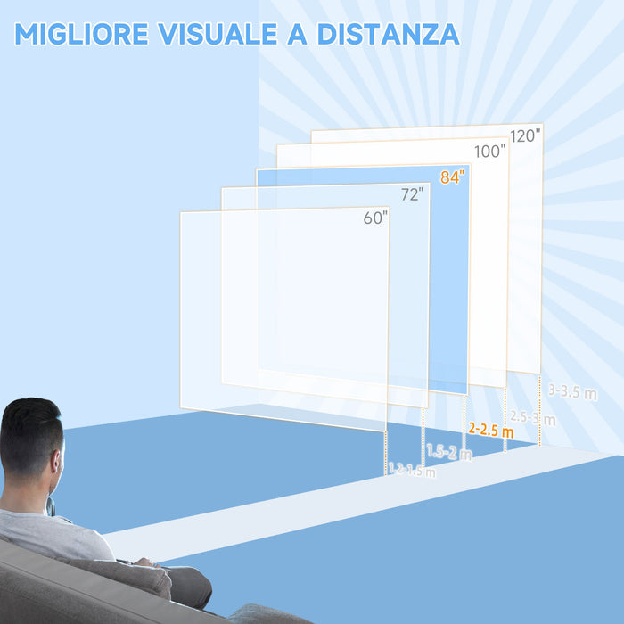 Telo Proiettore 85" con Montaggio a Soffitto e Parete Rapporto 1:1 162,5x8x162 cm Bianco