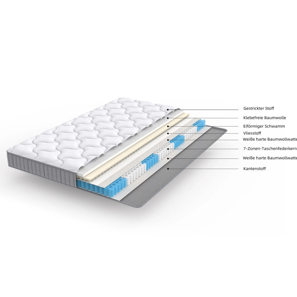 Materasso 90x200x10 cm bianco, 7 zone, molle insacchettate, H3, OEKO-TEX