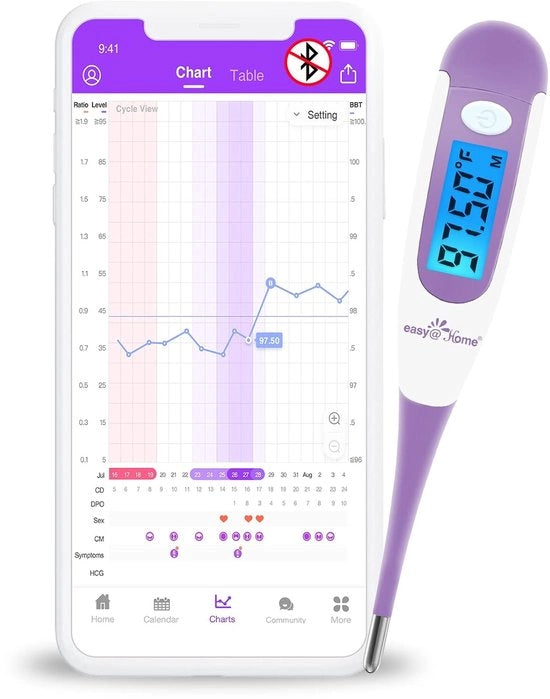 Termometro Basale per Fertilità - Misurazioni Precise per Previsione dell'Ovulazione