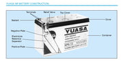 BATTERIA YUASA NP12-12 12V 12Ah