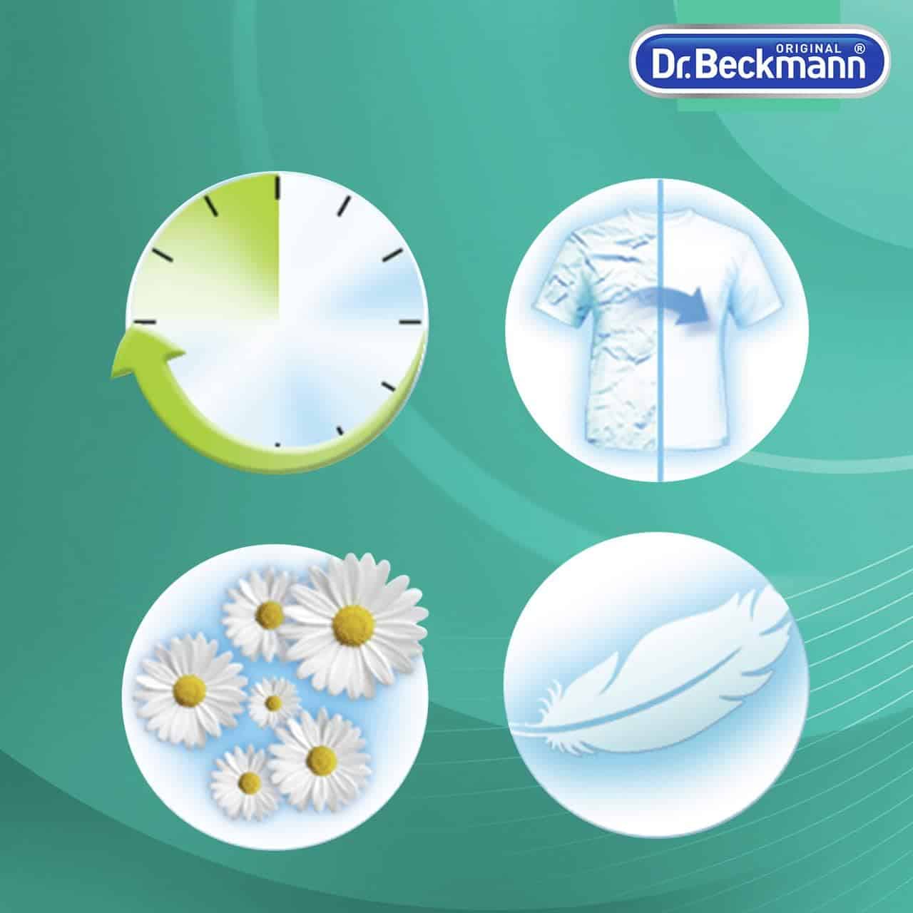 Sfera per Asciugatrice, Incluso un Campioncino Gratuito di Profuma Biancheria Spring, 50ml, Dr. Beckmann