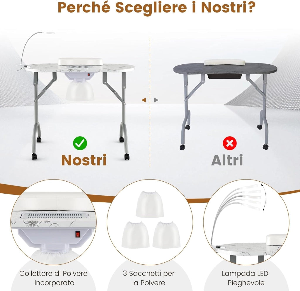 COSTWAY Tavolo per Manicure Pieghevole con Aspiratore, Tavolo per Unghie Portatile con Luce LED Regolabile, Cuscino Poggia Polso Rimovibile, Borsa da Trasporto e 4 Ruote Bloccabili (Bianco)