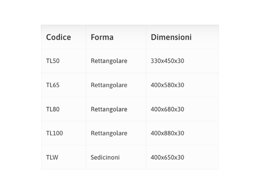 Teglia rettangolare in alluminio per forni Rossofuoco varie dimensioni - Serie 80