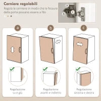Dispensa Cucina con Cassetti, Ripiani Aperti e Scaffali Regolabili in Legno, 100x40x180 cm, Bianco