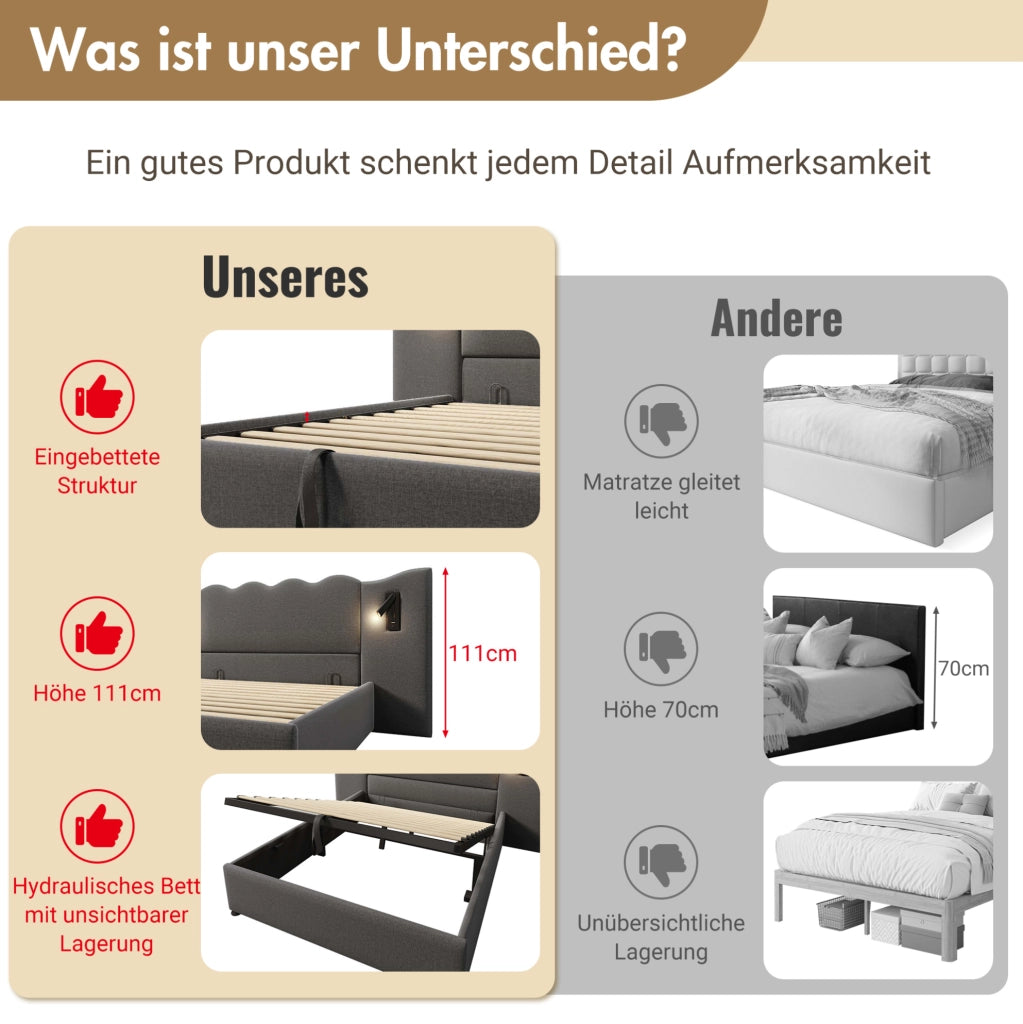 Letto matrimoniale 180x200 con contenitore, luce e USB-C