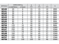 Supporti antivibranti con vite da entrambi i lati - 60758