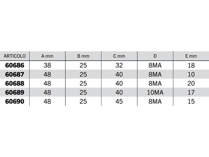 Antivibranti speciali tronco conico - 60688