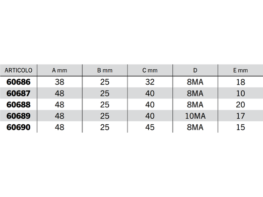 Antivibranti speciali tronco conico - 60689