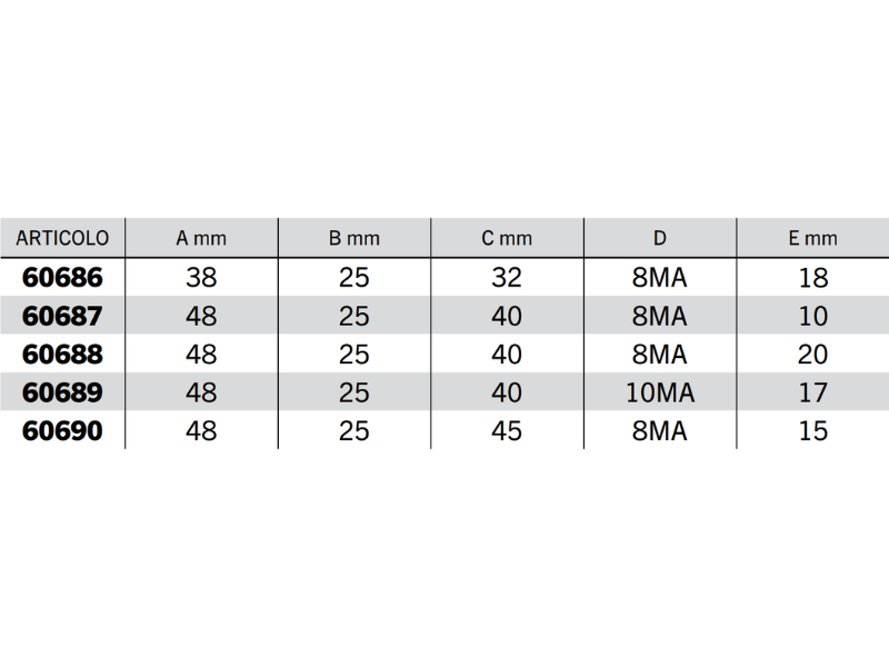 Antivibranti speciali tronco conico - 60690