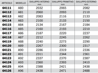 Cinghia trapezoidale sezione A modello A64 ad A128 40Acirc;° 13mm 8mm 11mm - 64105