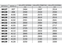 Cinghia trapezoidale sezione A modello A64 ad A128 40Acirc;° 13mm 8mm 11mm - 64105