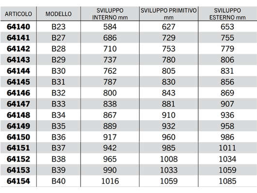 Cinghia trapezoidale sezione B modello B23 a B67 40Acirc;° 17mm 14mm 11mm - 64143