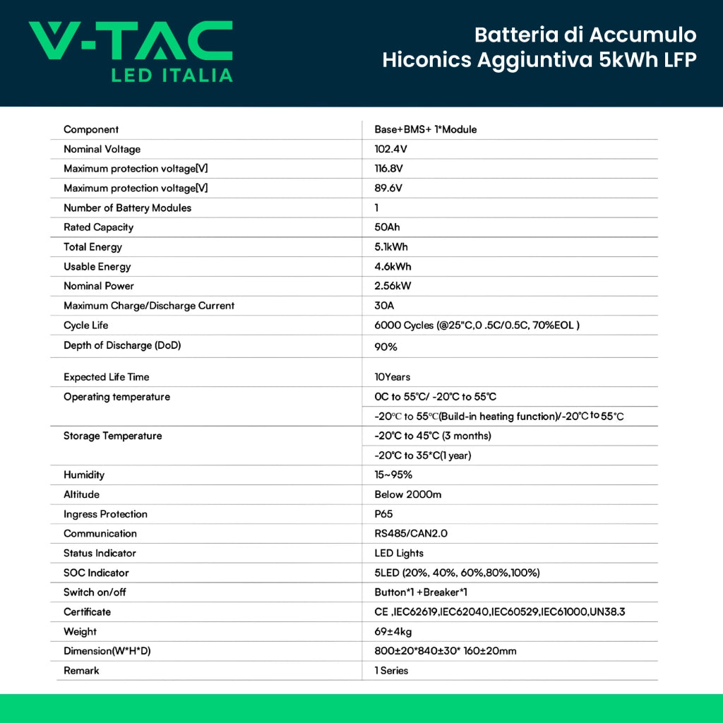 Batteria di Accumulo Hiconics HiEnergy (Midea) Aggiuntiva Monofase 5kWh LFP IP65 ad Alta Tensione per espansione Inverter Hiconics HiEnergy Monofase ALL-IN-ONE SKU-11983