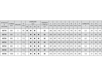 Cilindro telescopico idraulico con foro attacco a occhio Cermag sfilate 3 - 60720