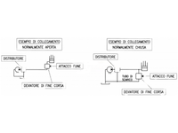 Deviatore 3/8 fine corsa 81024 in parallelo rimorchi normalmente aperta Cermag